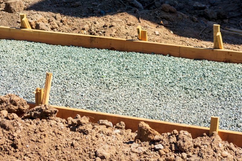 Gravel Spreading Service Cost — Cost of Gravel Spreading Service